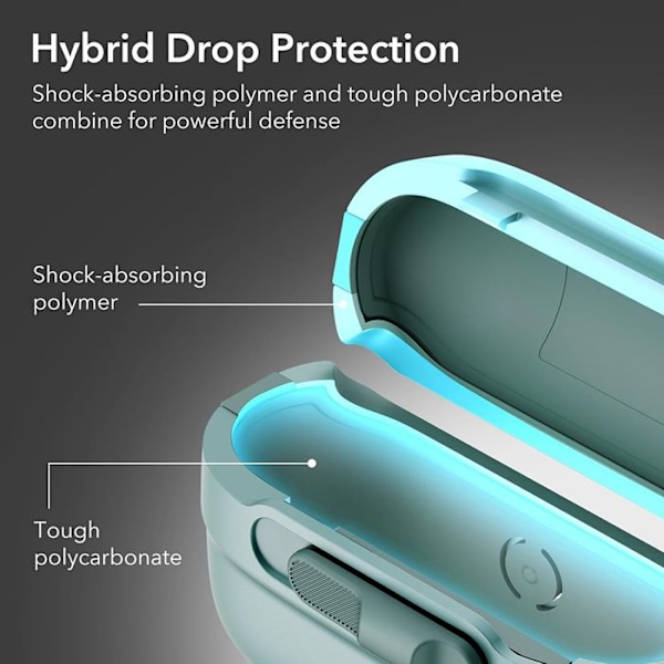 Coque för Apple AirPods 4 - ESR Pulse Magnetic HaloLock - Vit