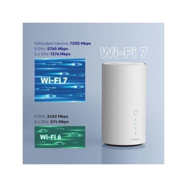 Router Strong 5G BE7200 Wi-Fi 7 7 2Gbps SIM-kortplats NFC One Touch Ethernet 2 5Gbps