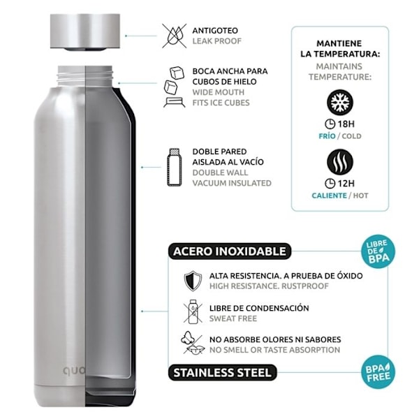 Isolerad flask i rostfritt stål 630 ml (grå) Quokka Solid