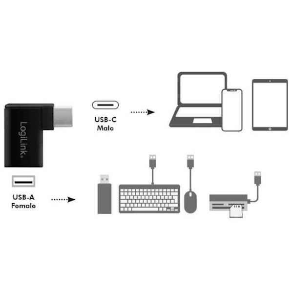 USB 3.2-adapter, USB-C hane-USB-A hona, svart