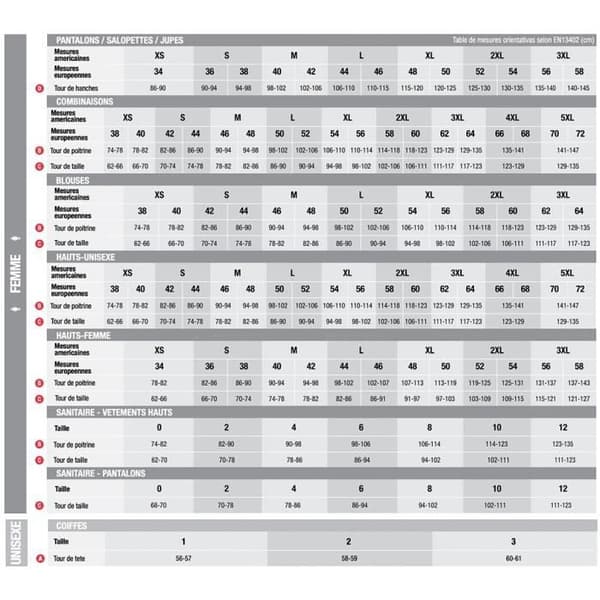 Arbetsdräkt - Italiensk modell 214 - 65% polyester/35% bomull - 190 g/m² - Grå grå