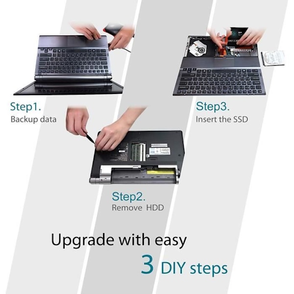 Intern SSD - Silicon Power - Ace A55 1To - SATA III 2.5" 3D NAND