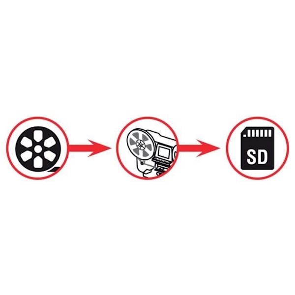 Filmskanner - Reflecta - Super8 och 8 mm - 2,4" skärm - USB 2.0 - HD MP4