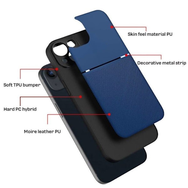 Forcell Coque NOBLE för XIAOMI Mi 11 Lite 5G / Mi 11 Lite LTE (4G) / Mi 11 Lite NE blå