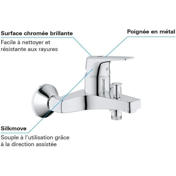 GROHE Start Flow Badkar/Duschblandare - Väggmonterad - Krom 23772000