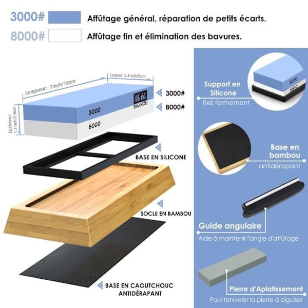 Slipsten 3000 8000 - SHAN ZU - Knivslip 2 i 1 Whetstone Halkfri bambubas Vit