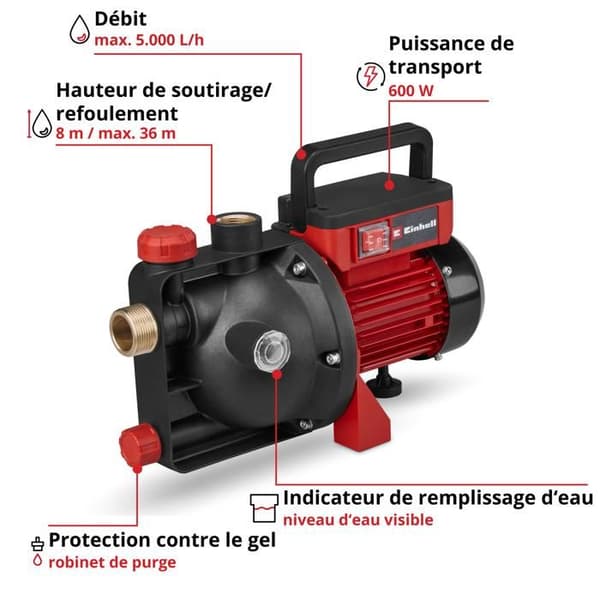 Einhell Vattenpump GC-GP 6050 ECO PLUS (600 W, max. flöde 5000 L/h) med universell adapter 33,3 mm Röd