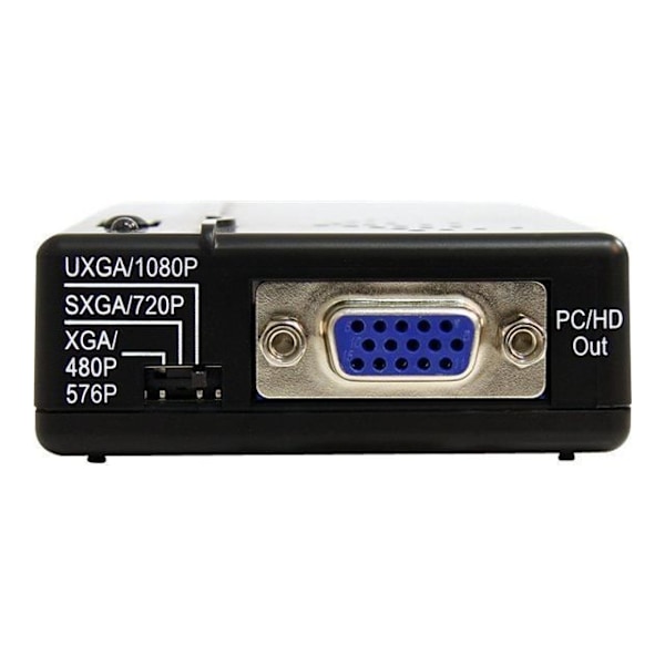STARTECH Composite och S-Video till VGA Scan Converter
