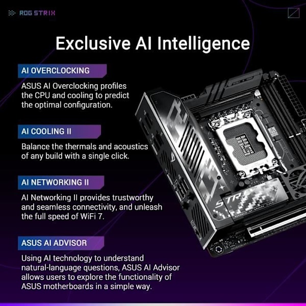 ASROCK ROG STRIX Z890-I GAMING