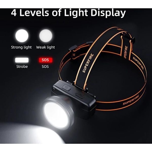 Pannlampa - Superfire - HL55 - 150 lm - Uppladdningsbar USB-C - Vattentät IP43 Svart