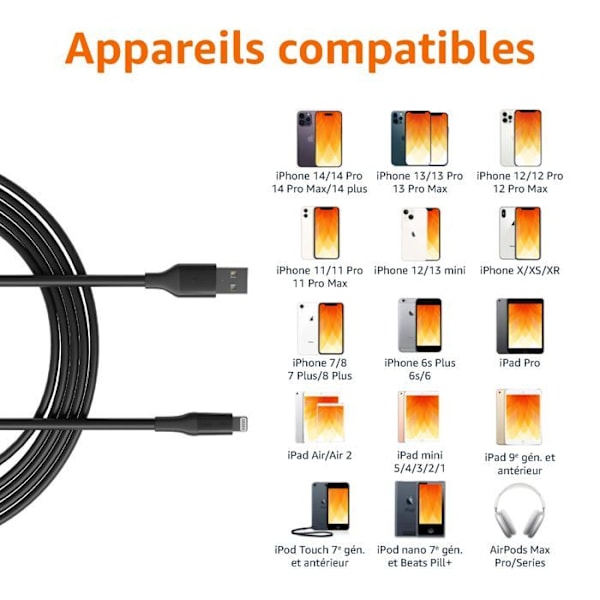 Andra USB-enheter Grunder - CUBL03B-AC272-DF