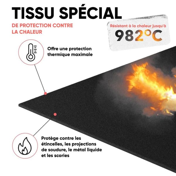 EVOCAMP eldsäkert matta 100x100 cm – skyddsmatta för golv vid öppen eld, grill, eldsäker platta - tål 982 °C Svart