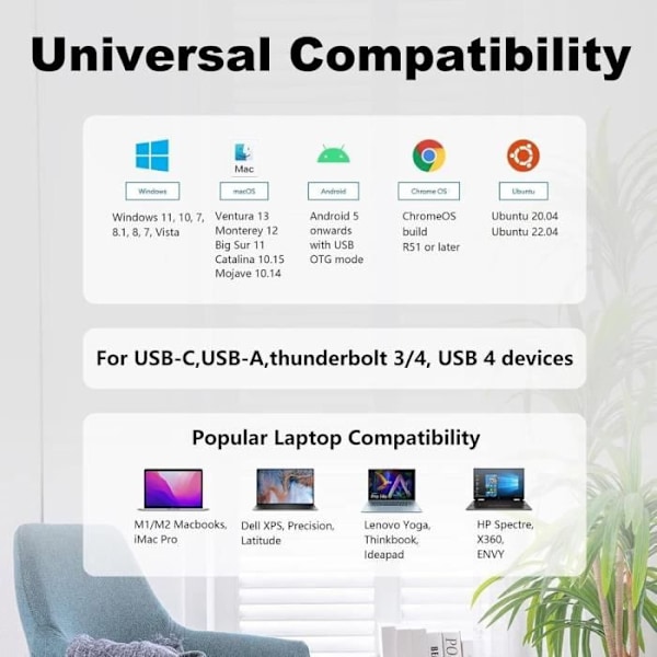 WAVLINK USB-C dockstation med dubbel skärm, 100 W laddning, dubbel 4K-skärm, 2 HDMI-portar eller 2 DisplayPort, kompatibel med Mac