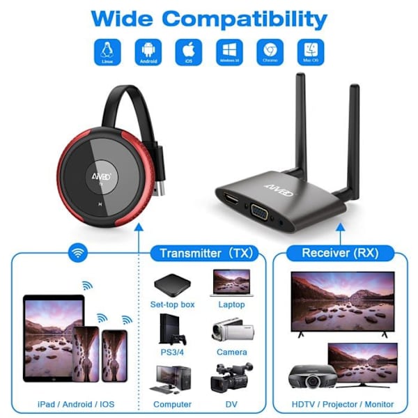 Mediastreamer - multimediabox Mpiolife - G48R