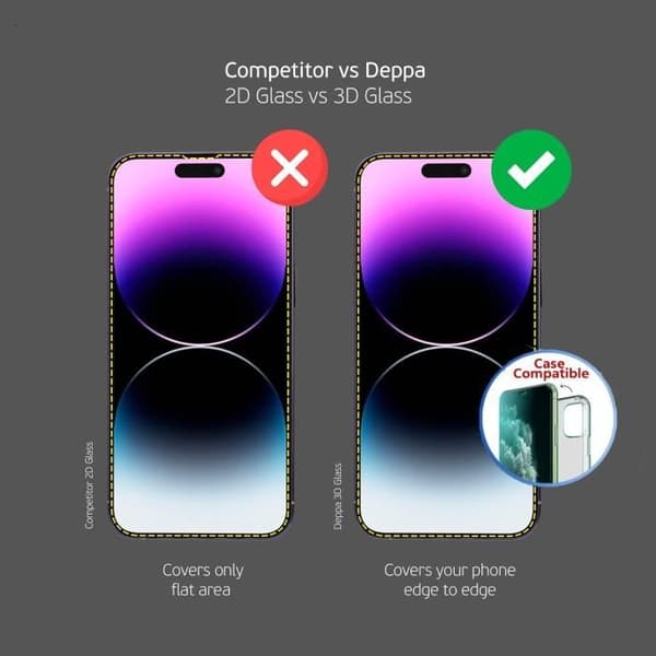 Härdat Glas - Deppa - iPhone 14 Pro Max 6.7' - Full Täckning - Stötresistent - Enkel Installation