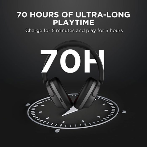 1MORE SonoFlow - Fällbar trådlös hörlurar - LDAC - Hi-Res - QuietMax™ - Bluetooth 5.0 - 70H batteritid - Svart Svart