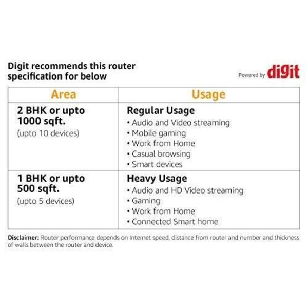 TPLINK AC1200 Dual-Band Wi-FI Router AC1200 Dual-Band Wi-FI Router 867Mbps vid 5GHz + 300Mbps vid 2,4GHz 5 Gigabit-portar 4 Antenner
