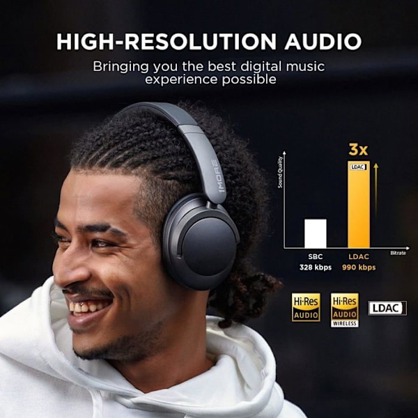 1MORE SonoFlow - Fällbar trådlös hörlurar - LDAC - Hi-Res - QuietMax™ - Bluetooth 5.0 - 70H batteritid - Svart Svart