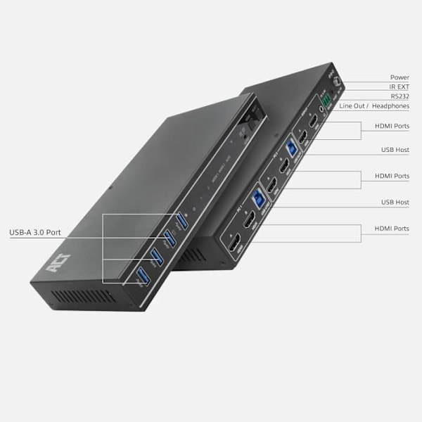 KVM-switch - ACT - AC7914 - 2 PC 2 Skärmar - 4K 60Hz - HDMI - USB 3.0
