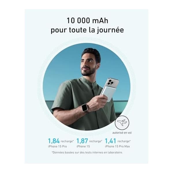 Anker MagGo Extern Batteri 10K, Slim Extern Batteri Magnetisk