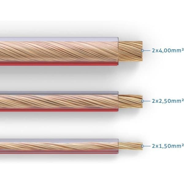 Högtalarkabel OFC 2x4,00mm² 0,20mm,30,0m,PureLink