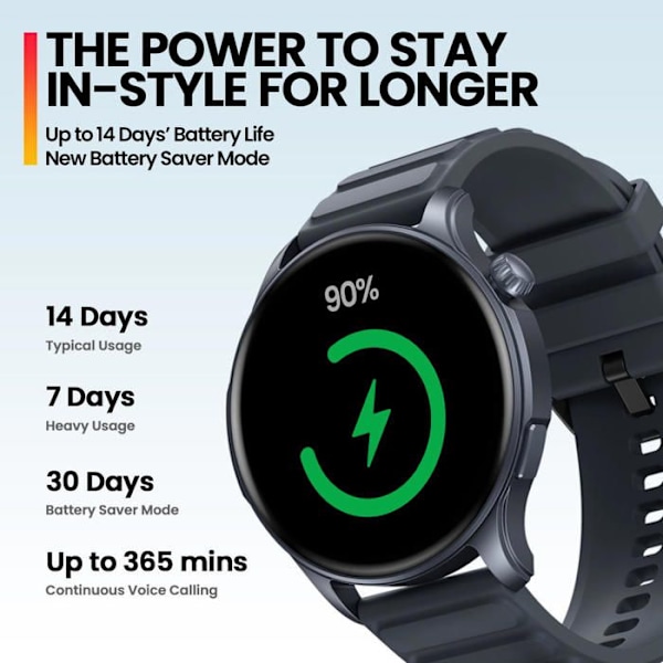 Zeblaze Btalk 3 Pro smartklocka 1,43 tum AMOLED Hi-Fi Bluetooth - Grå