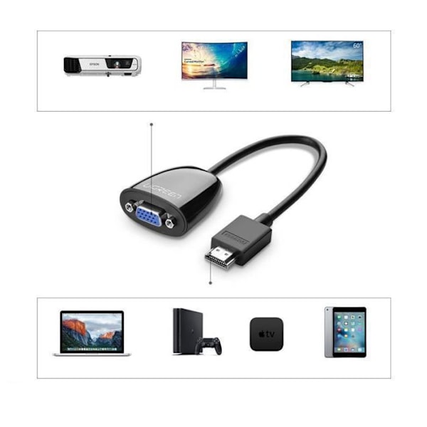 HDMI till VGA-adapter utan ljud Ugreen (40253)
