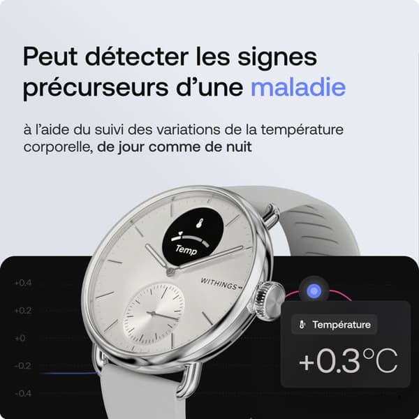 WITHINGS ScanWatch 2 - Förbindelseklocka hälsa ECG SpO2 temperatur 38mm Vit Vit