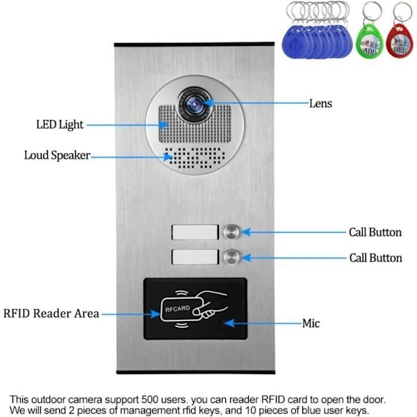 Intercom med video - HFeng - 4,3'' - 2 skärmar - Nattvisning - RFID-låsenhet
