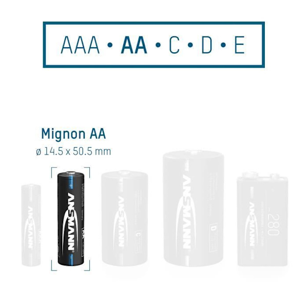 ANSMANN uppladdningsbart batteri AA 2800mAh NiMH - hög kapacitet, för höga strömbehov t.ex. fotoblixtar, ficklampa