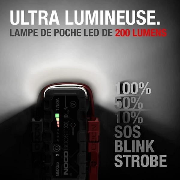 Noco - Boost X Lithium Starting Aid GBX55 1750A