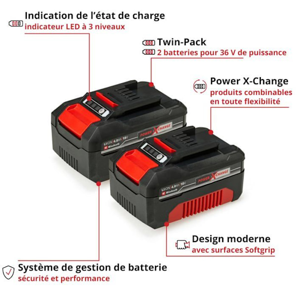 Einhell Dubbelbatteri 2 x 4,0 Ah Twinpack Power X-Change (Litium-Ion, 18V, för alla Einhell Power X-Change enheter)