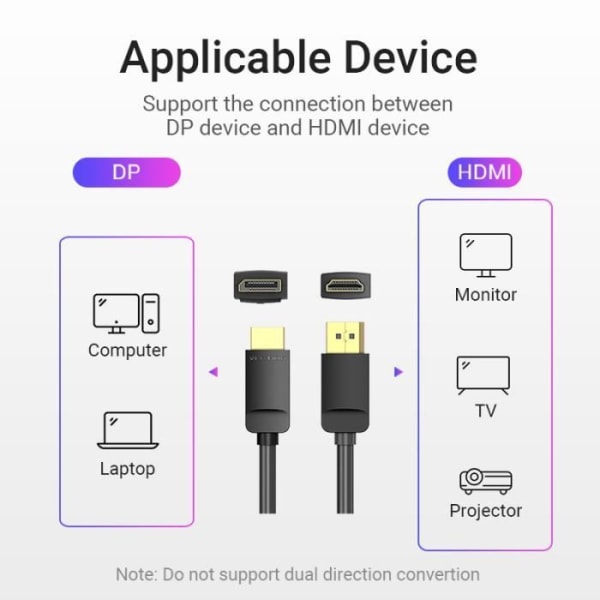 VENTION DP till HDMI Hane till Hane Adapterkabel 1080P@60Hz Audio Retursladd för Monitor Projektor Desktop 3m