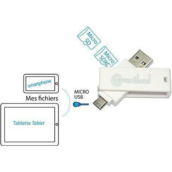 Multikorts-läsare - Connectland - LECT-MUL-CAR-GC-808-WH-OTG - 256 Go - USB 2.0 - Vit