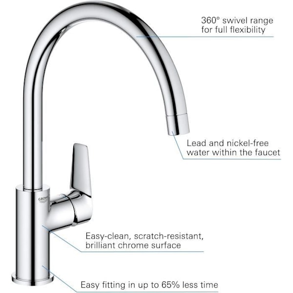 GROHE - Engrepps diskbänksblandare