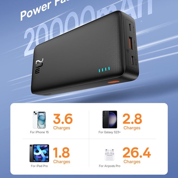 USB extern batteri, Type-C, Micro-USB, 20 W, 20 000 mAh - Baseus Airpow (P10022804113-00) - Svart