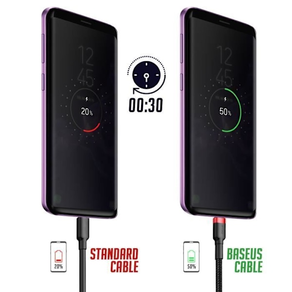 USB till USB Typ C-kabel - BASEUS - Snabbladdning - 50cm - Flätad nylon - Svart Svart