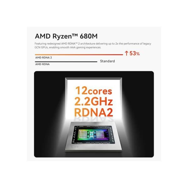 Mini PC - Beelink - SER5 Max - Ryzen R7 6800H - 32G RAM - 500GB SSD