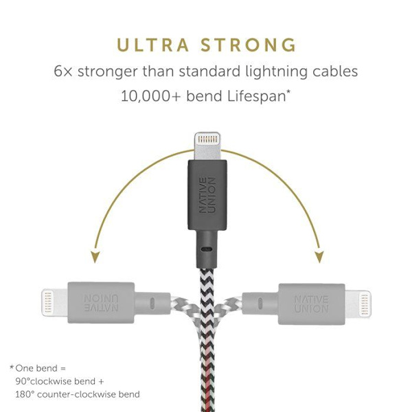 Tillbehör för Native union kabel - BELT-KV-L-ZEB-3-NC