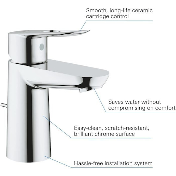 Engrepps tvättställsblandare Bauloop storlek S - GROHE - 23335000 Pengar