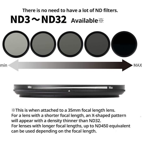 Variabel ND-filter - KENKO - PRO1D SMART NDX - 82 mm - ND3 till ND450 - Ljusreduktion 1,5 till 8,5 bländare