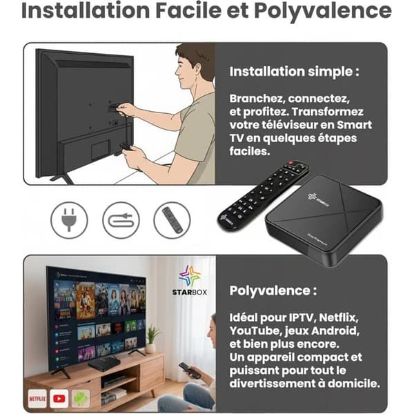 STAR BOX One Premium – Android Box TV, Amlogic S905Y5, Android 14.0, 2GB/16GB, WiFi 6, Quad Core Arm Cortex A55