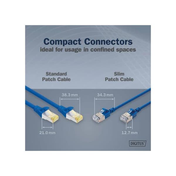 Ethernet-kabel Cat 6A - DIGITUS - 1,5 m - Slim - 10 Gbit/s - RJ45 - PoE+ - Blå