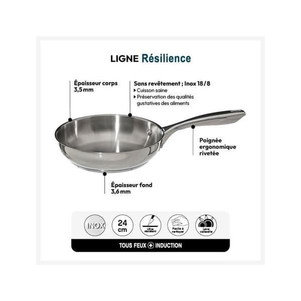 Kastrull i rostfritt stål "Resilience" 24cm Pengar