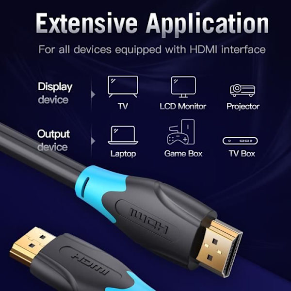VENTION HDMI 2.0-kabel höghastighets4k 2160P 3D 60Hz (5m)
