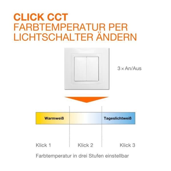 LED-applikation - LEDVANCE - ORBIS - Dimbar - 9W - 40cm - Glas med bubbeleffekt - IP44 Vit