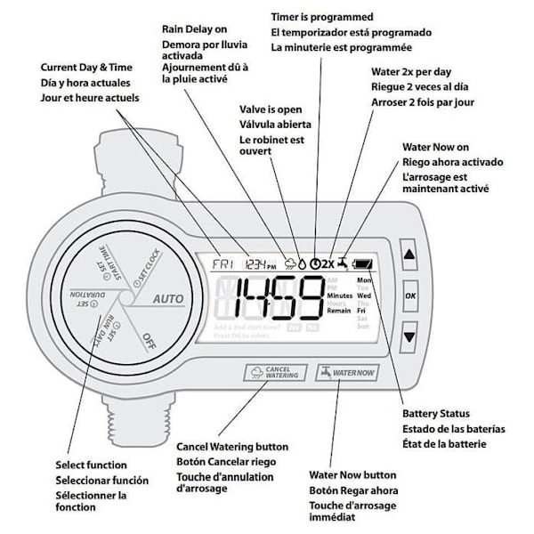 Vattensystemprogrammerare - Rain Bird - ZEHTMR - Kranskop - Automatisering - LCD-skärm Svart