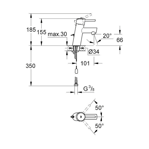 GROHE Concetto tvättställsblandare 3220610E Import Tyskland
