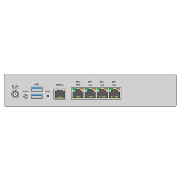 LANCOM SYSTEMS UF-60 BRANDVÄGGAR (HÅRDVARA) 3500 MBIT-S (55002)
