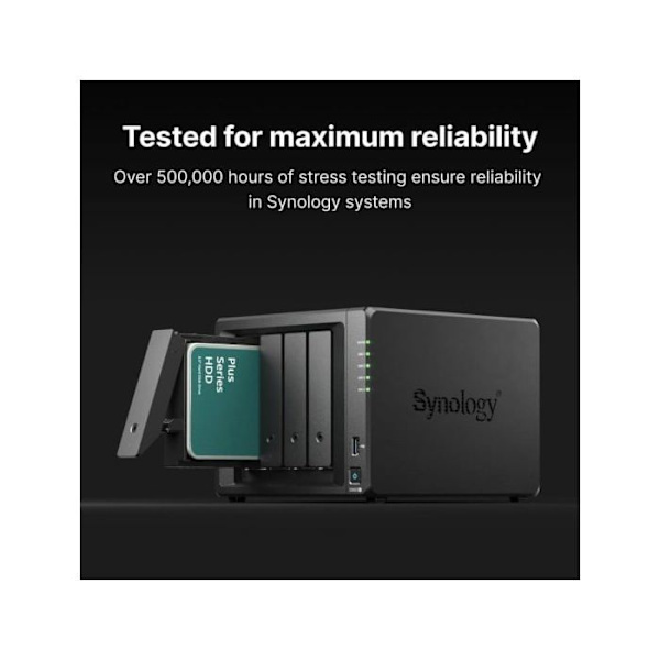 SYNOLOGY SATA HDD 16TB rotation